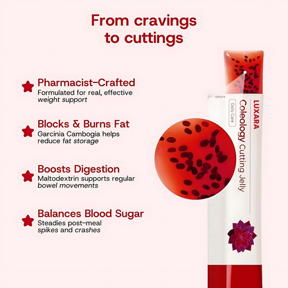Luxara™ Cutting Jelly