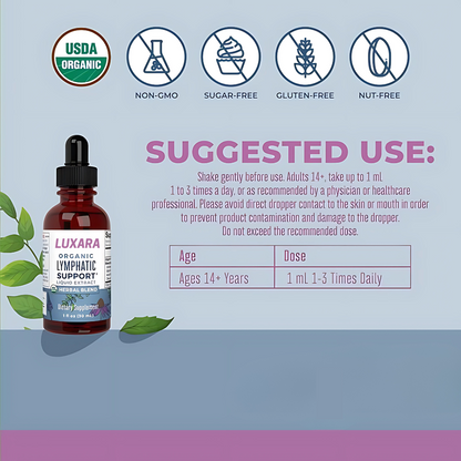 Organic Lymphatic Support Drops